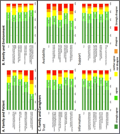 figure 32