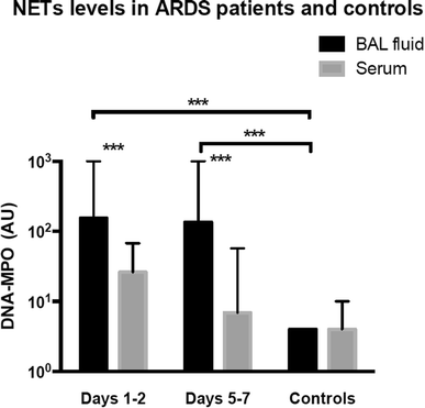 figure 35