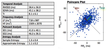 figure 44