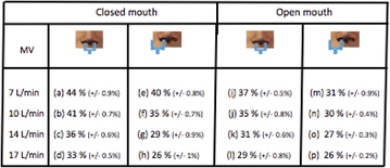 figure 48