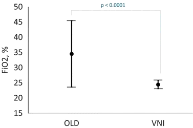 figure 55