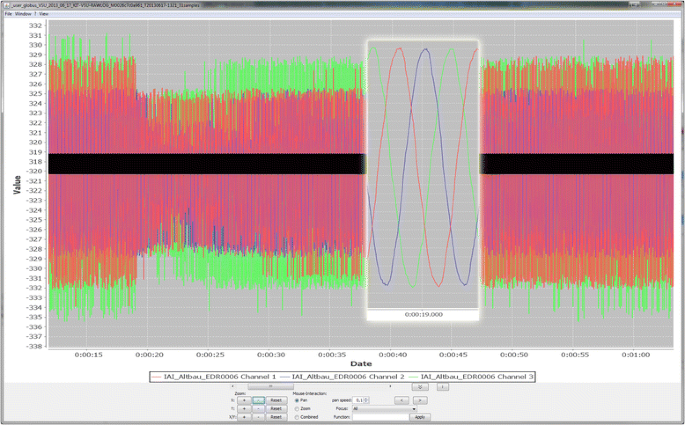 figure 11