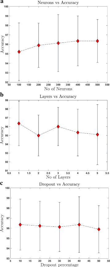 figure 23