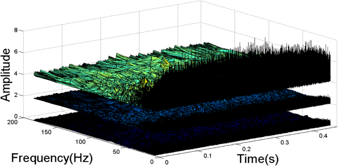 figure 16