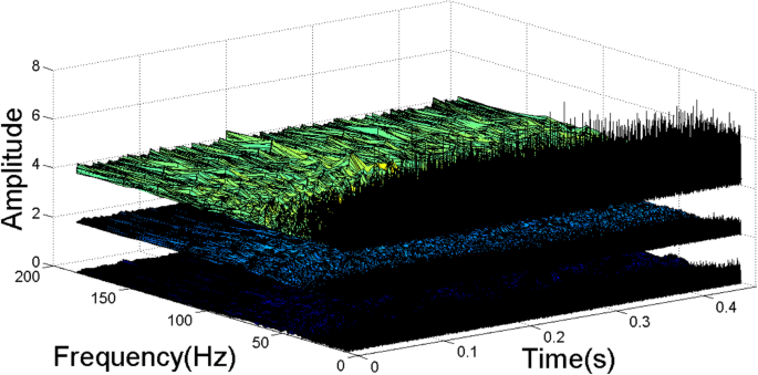 figure 20