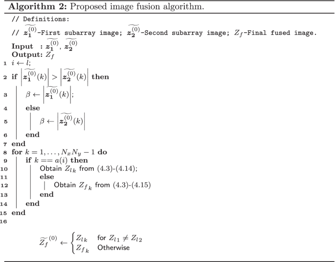 figure b