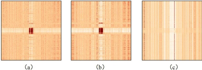 figure 21