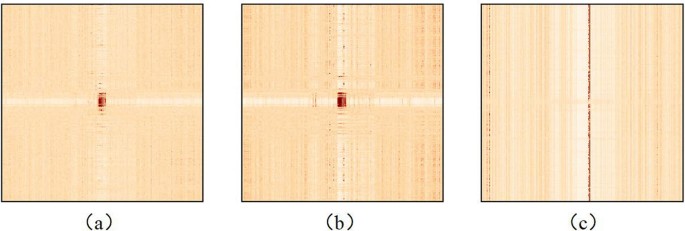 figure 22