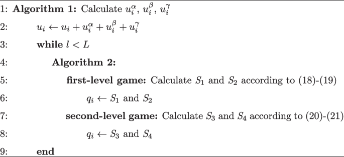 figure c