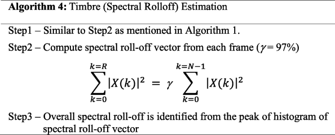 figure d