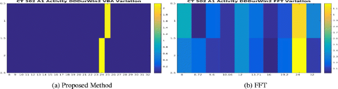 figure 24