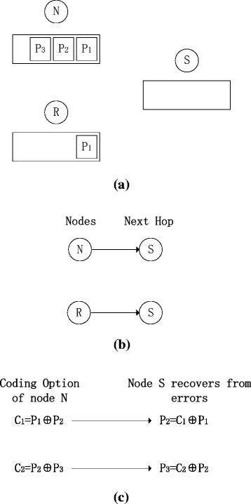 figure 8