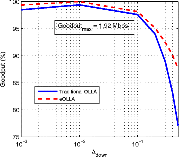 figure 23