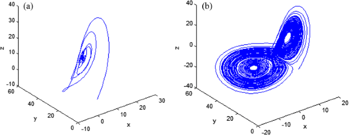 figure 8