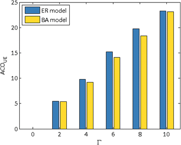 figure 23