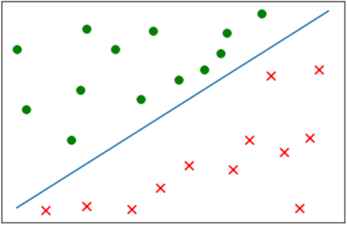 speech on school violence figure 2
