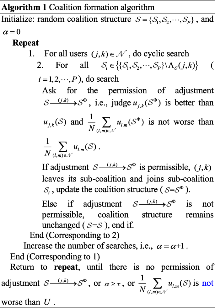 Pilot Allocation Scheme Based On Coalition Game For Tdd Massive Mimo Systems Eurasip Journal On Wireless Communications And Networking Full Text