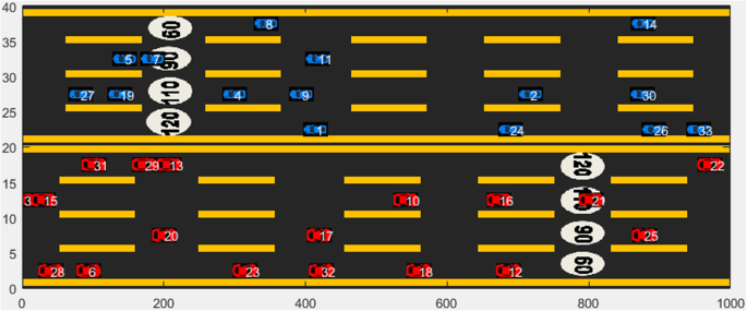 figure 18