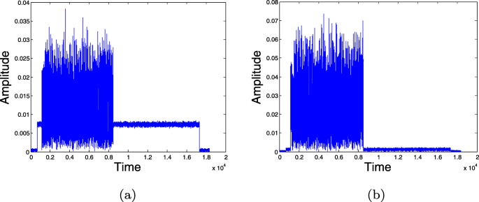 figure 17