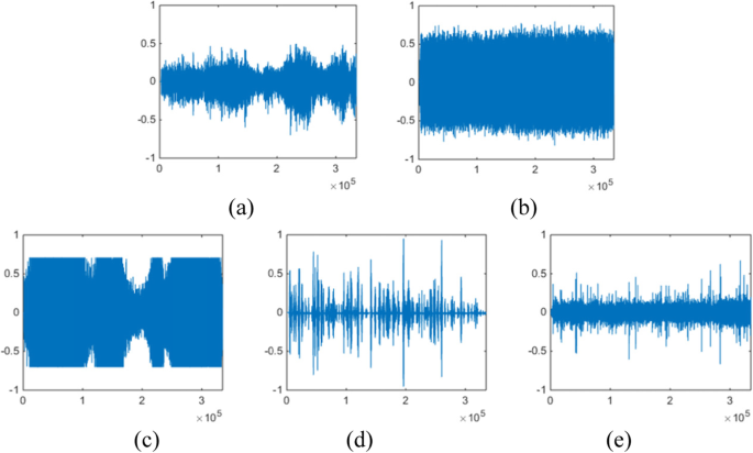 figure 15