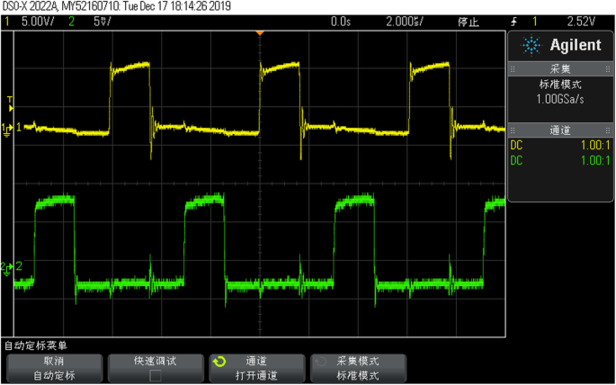 figure 15