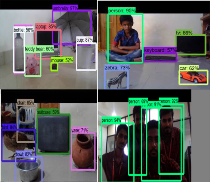 research papers on object detection figure 7