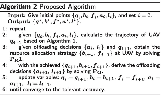 figure b