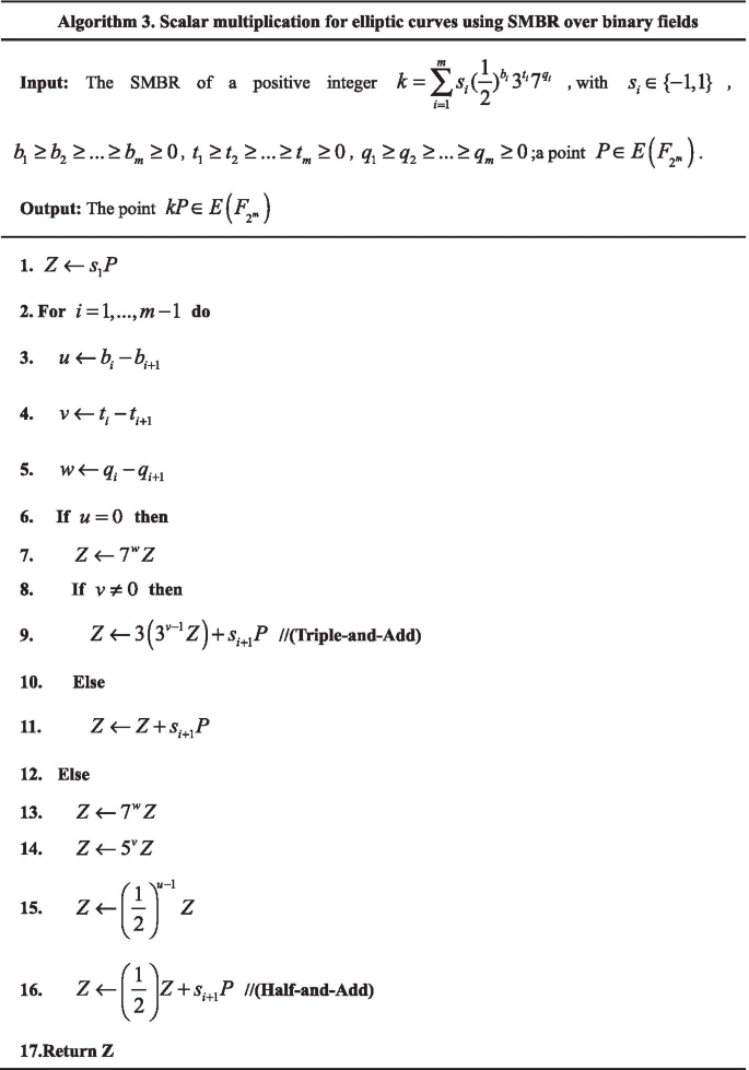 figure c