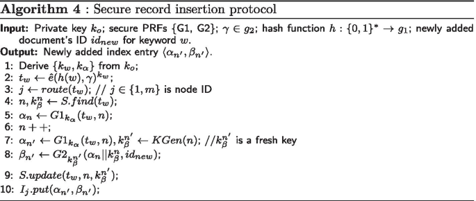 figure d