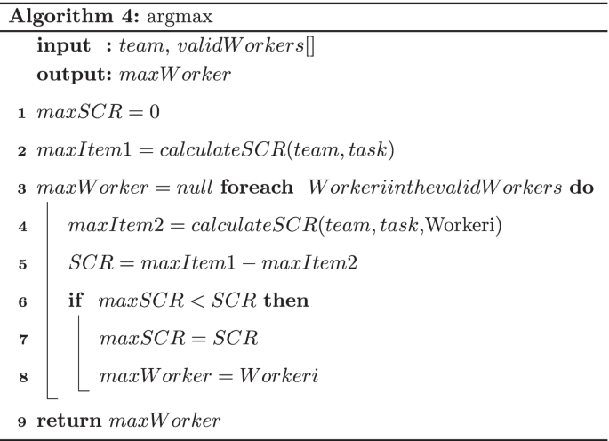 figure d