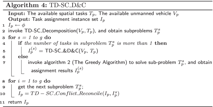 figure d