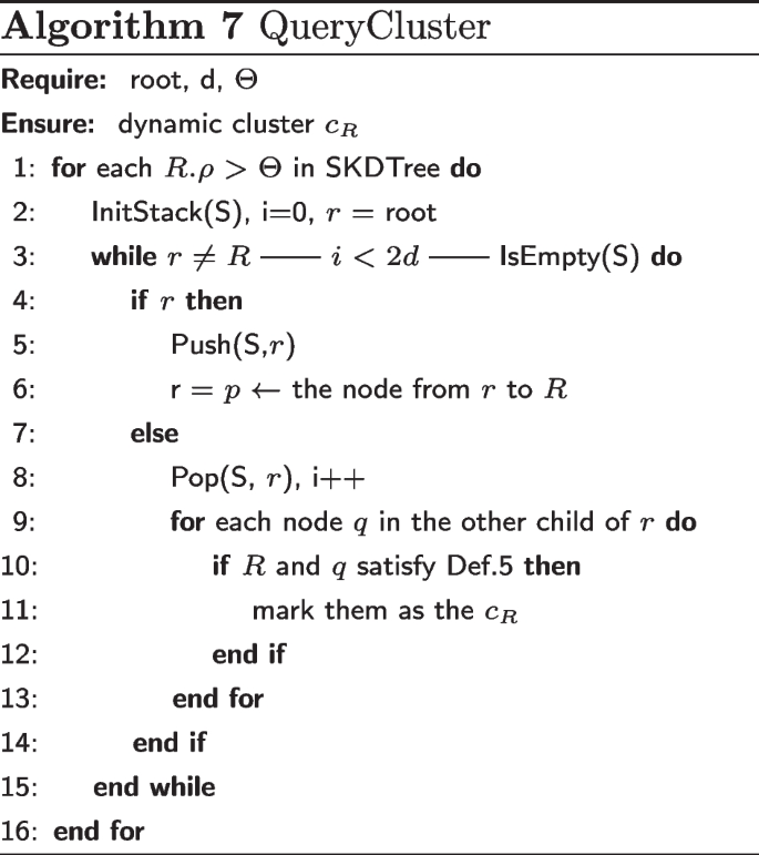 figure g