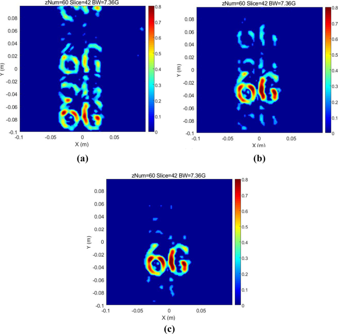 figure 15