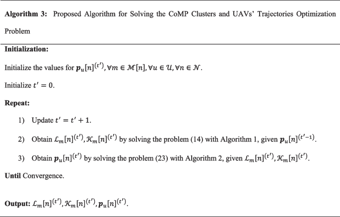 figure c