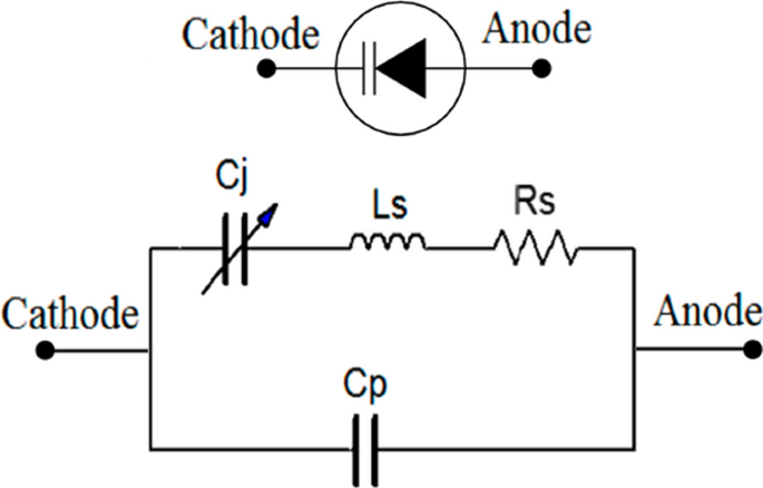 figure 15