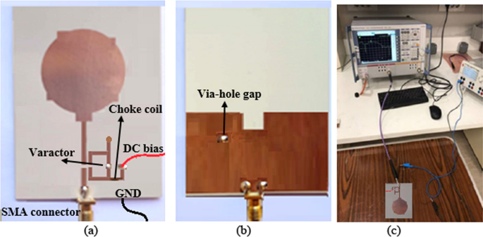 figure 22