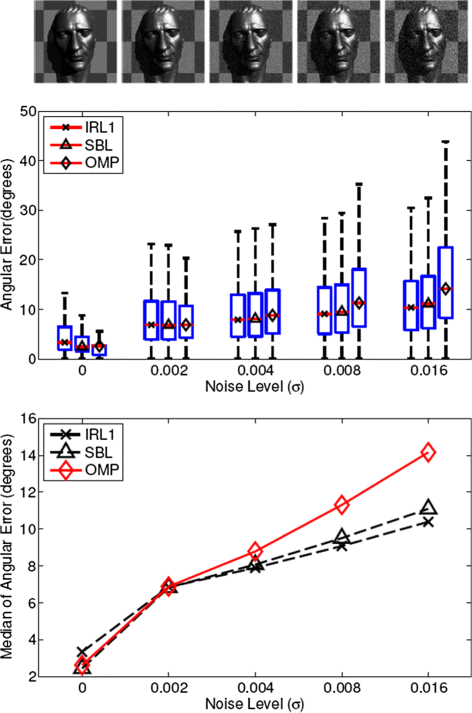 figure 16