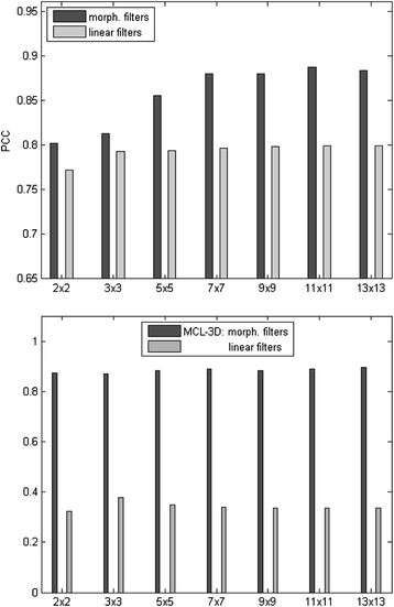 figure 18