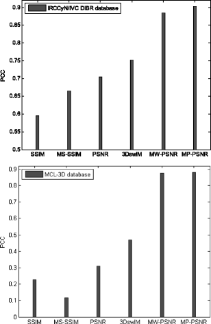 figure 26