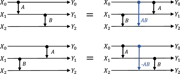 figure 8