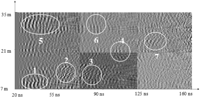 figure 20