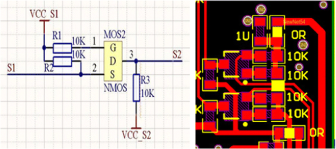 figure 29