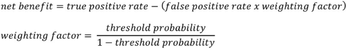 figure3