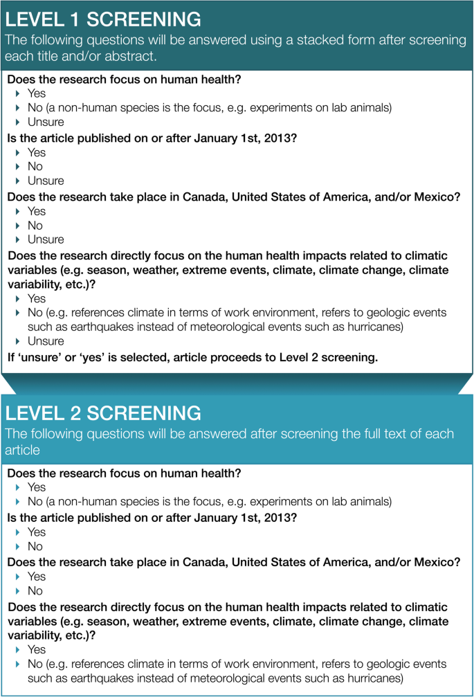 Quantitative methods for climate change and mental health research