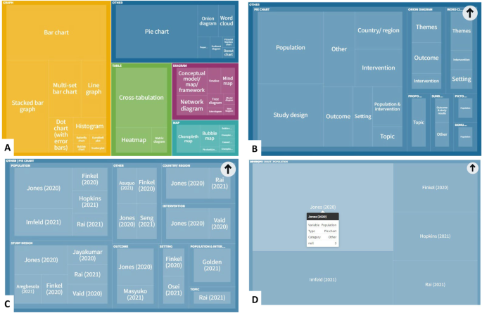 data collection in literature review figure 4