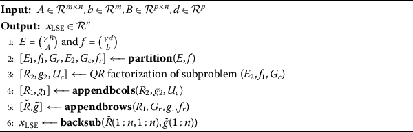 Updating Qr Factorization Procedure For Solution Of Linear Least Squares Problem With Equality Constraints Journal Of Inequalities And Applications Full Text