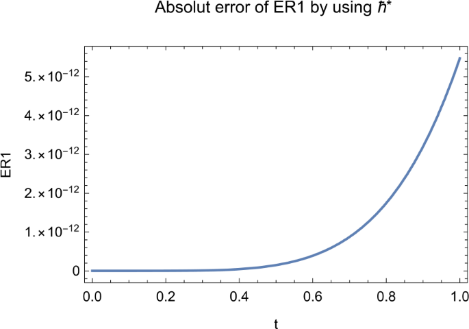 figure 8