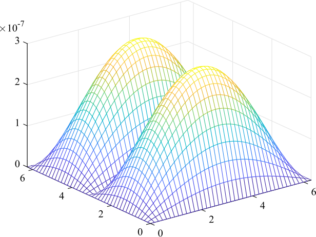 figure 13