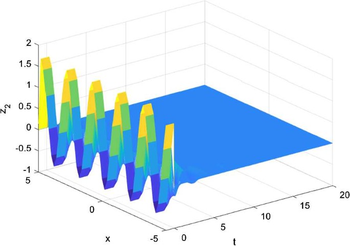 figure 12