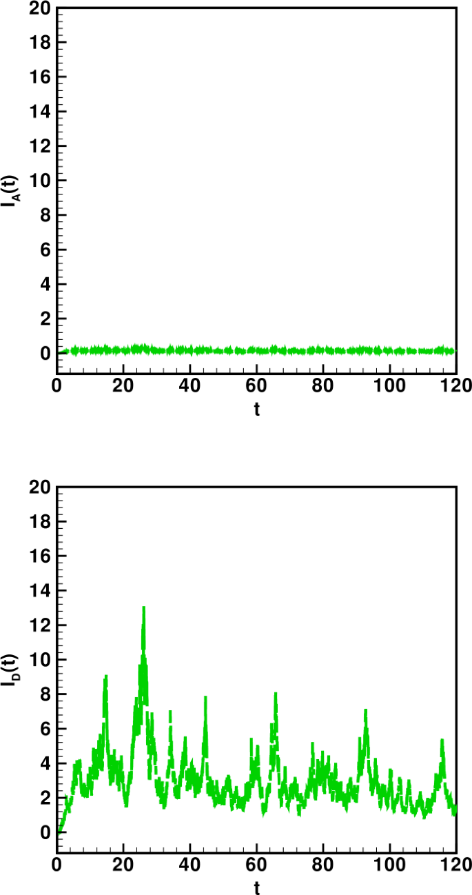 figure 23